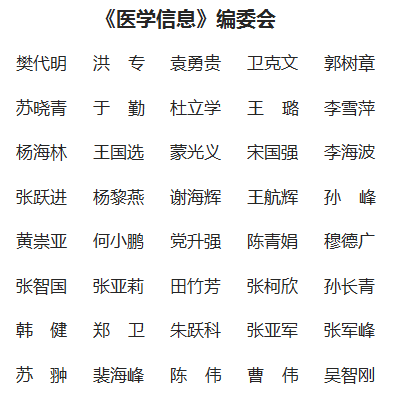 《医学信息》杂志社【官网】